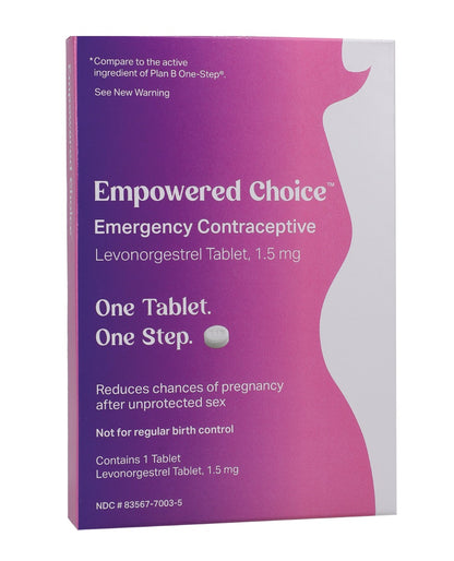 Emergency Contraception Pill